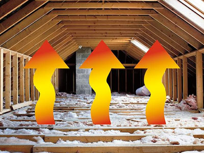 Beristain Roofing Images